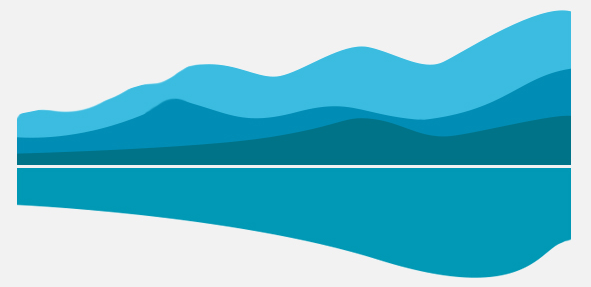 Wealth Topography financial wealth country view thumbnail